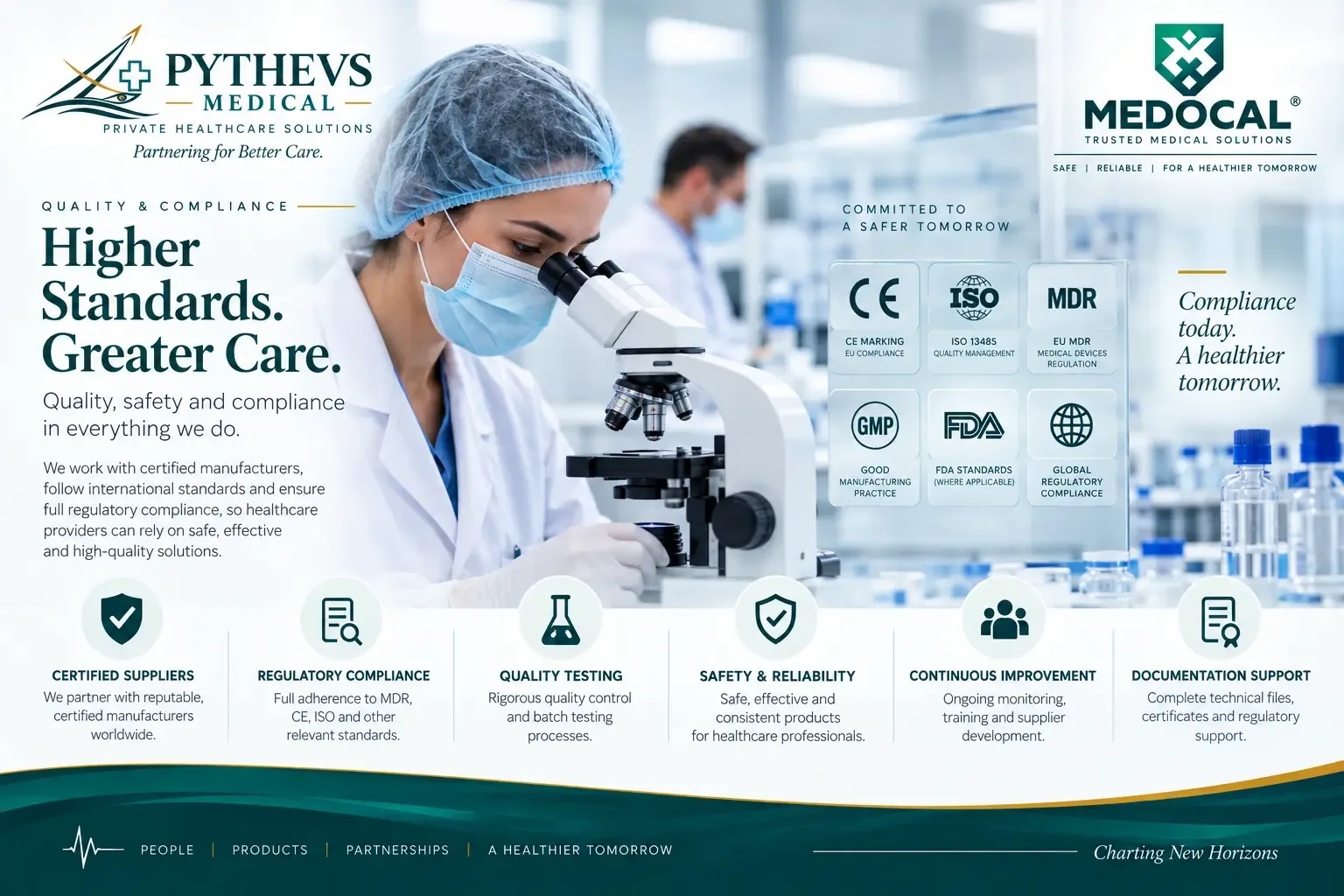Medical product quality inspection in a clean laboratory environment