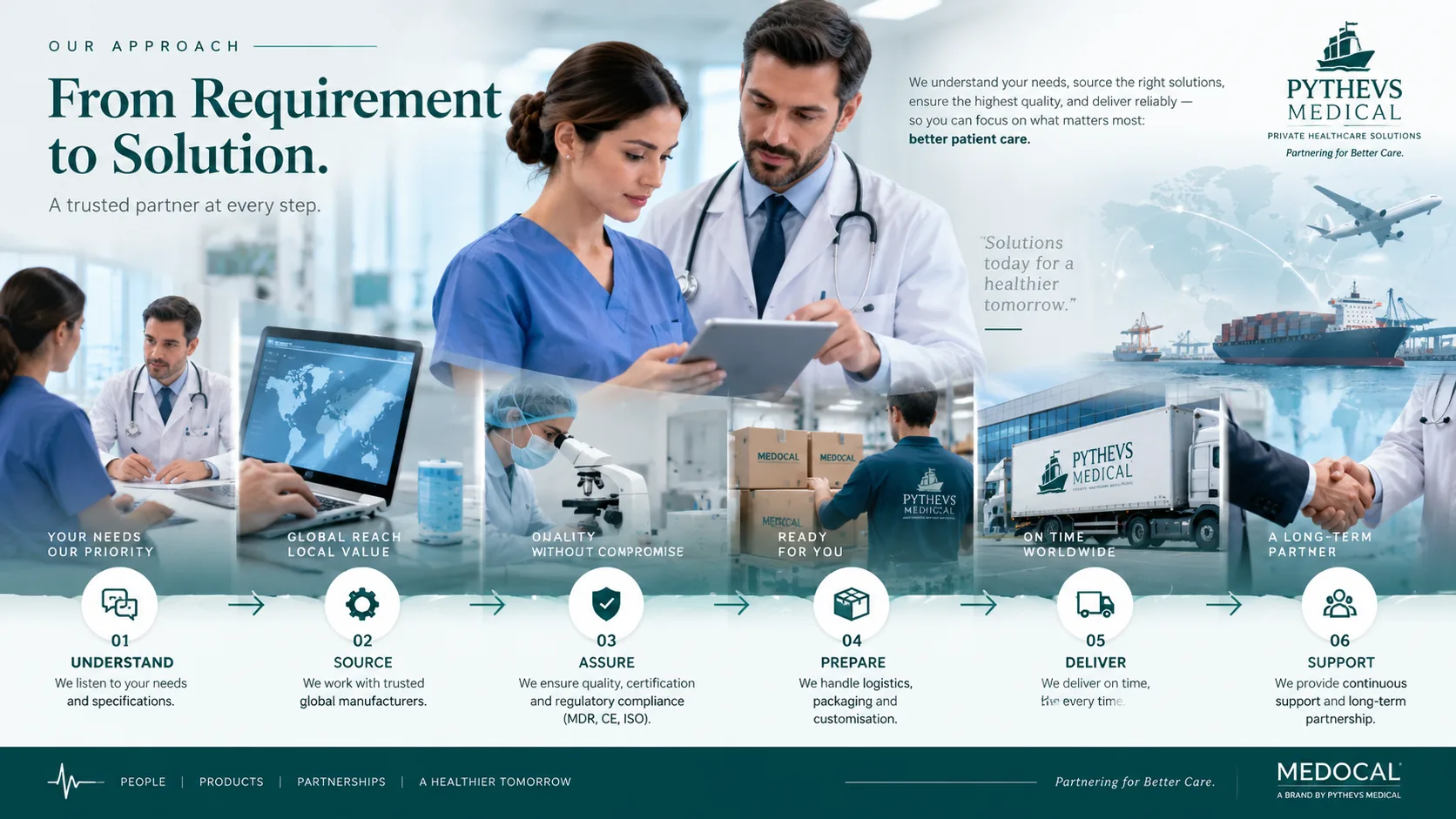 Healthcare professional discussing requirements with a medical specialist